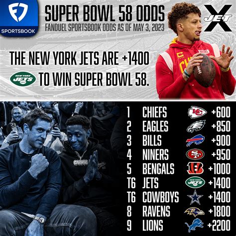 fanduel super bowl odds|FanDuel Super Bowl Odds 2024 & Best Promos Available.